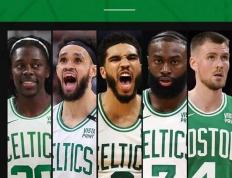 CBA季后赛冲刺阶段走向成谜；波士顿凯尔特人调整名单；媒体盛赞；球队文化再被提及的简单介绍-kaiyun网页版