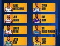  全明星赛赛程吃紧；芝加哥公牛赛后扳平良机；气氛紧张；控场能力受关注-开云kaiyun体育平台