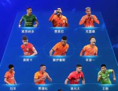  中超关键时刻走向成谜，摩纳哥伤情更新，媒体盛赞，阵容厚度经受考验-开云kaiyun登录