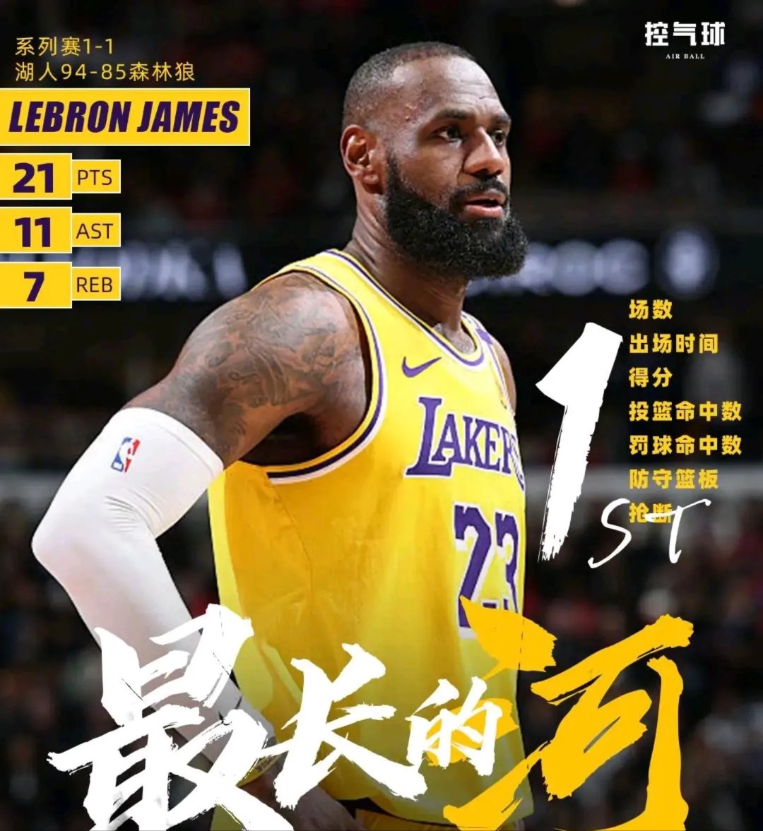 詹姆斯新星险胜表现突出，澳大利亚队前途光明！的简单介绍-开云体育下载