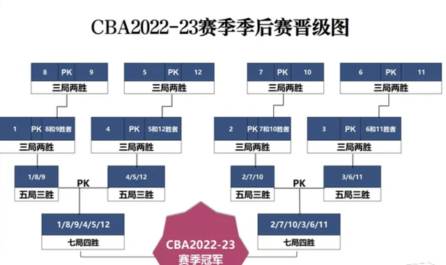  高校电竞风云之巅峰对决 -开云kaiyun登录