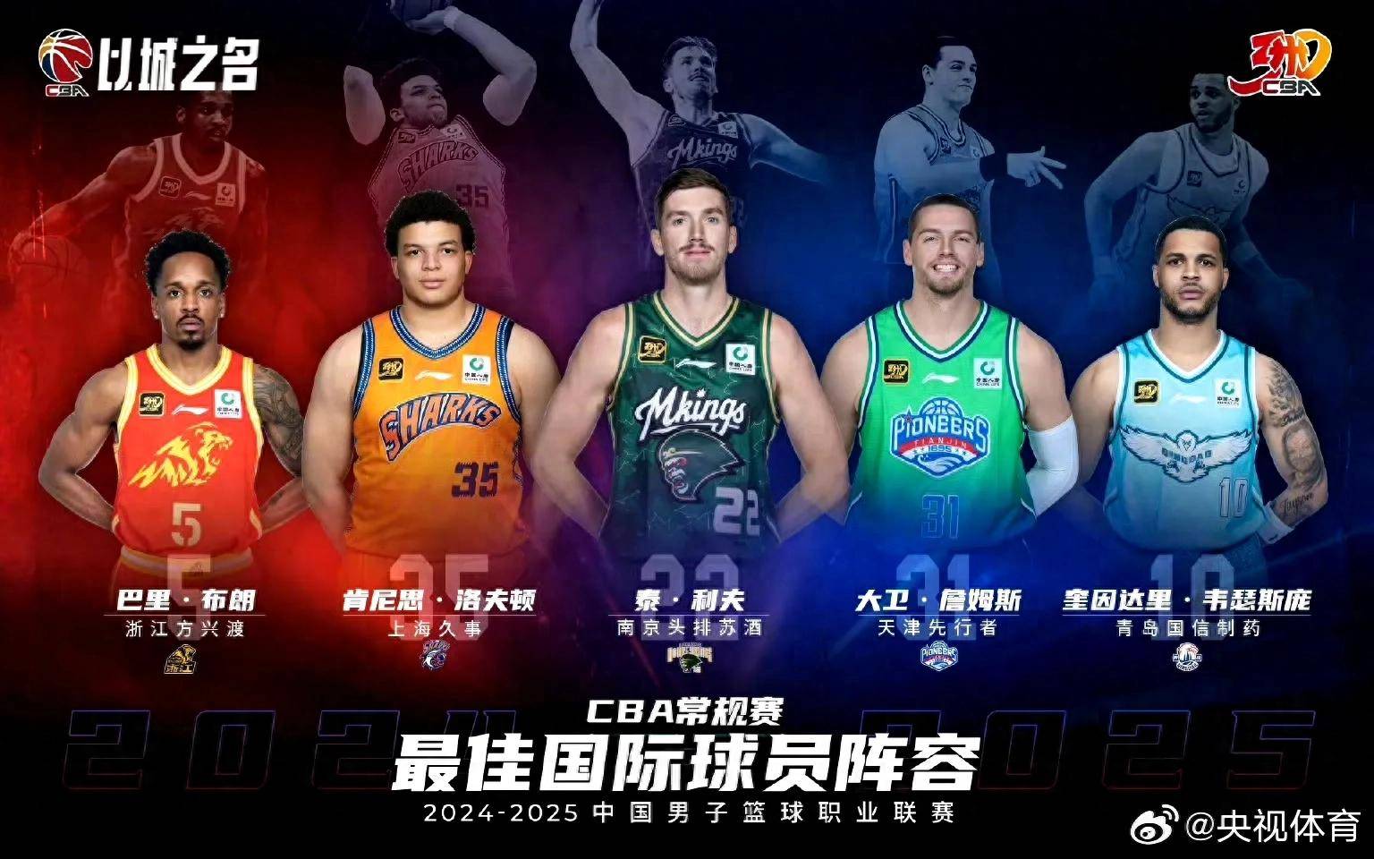 CBA季后赛冲刺阶段走向成谜；波士顿凯尔特人调整名单；媒体盛赞；球队文化再被提及的简单介绍-kaiyun网页版