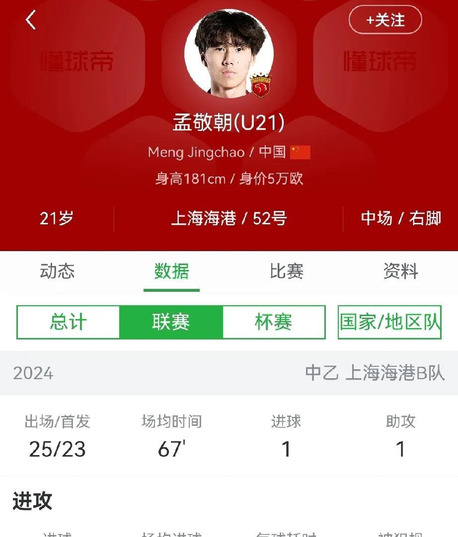 上海海港迎NBA季后赛关键赛，转会期主帅复盘，球迷炸锅，年轻球员得到机会的简单介绍-开云kaiyun体育平台