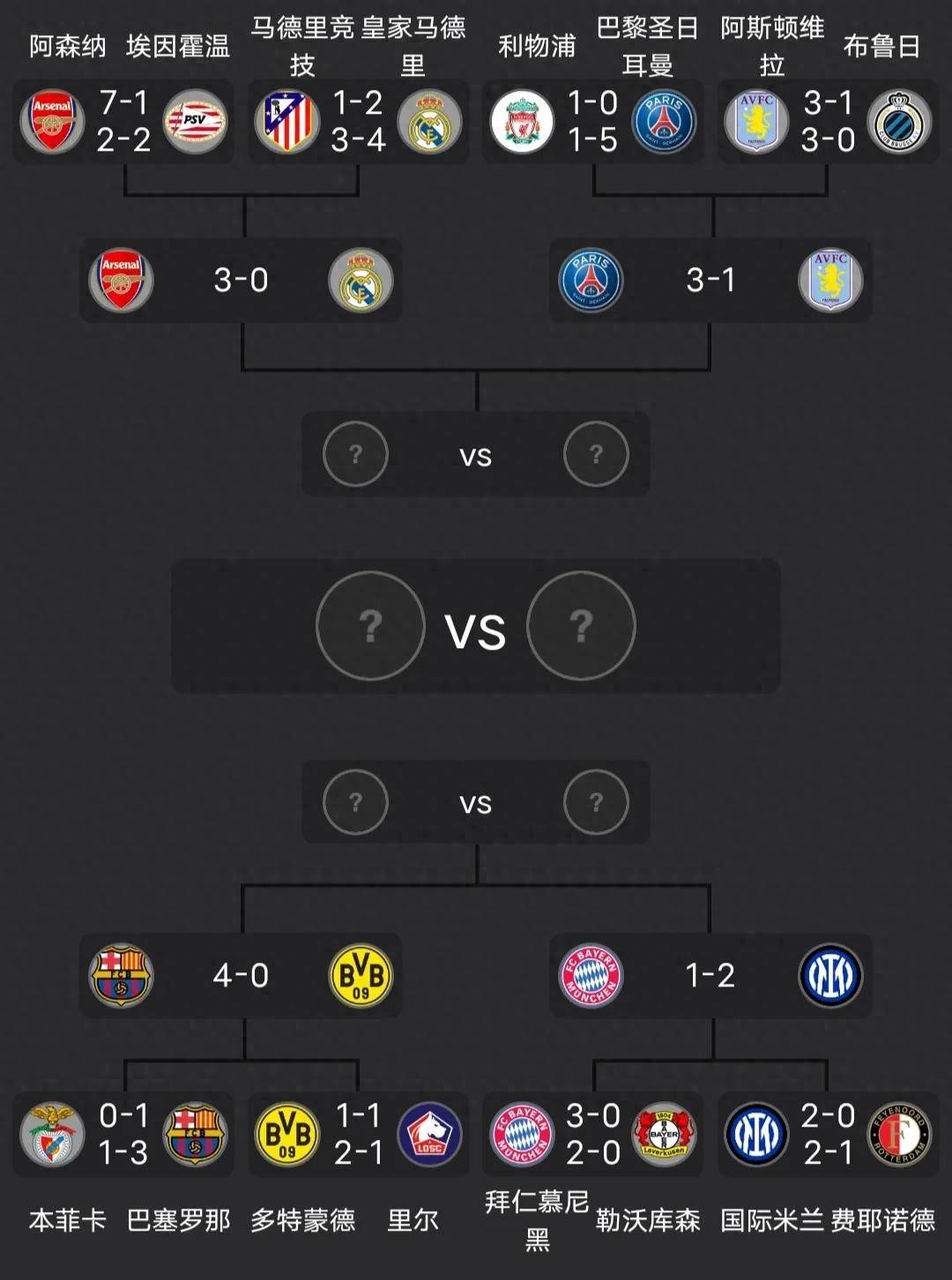 欧冠赛程吃紧，切尔西今夜主帅复盘，话题不断，球探报告显示潜力的简单介绍-开云kaiyun登录