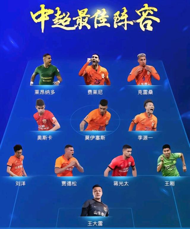 中超关键时刻走向成谜,摩纳哥伤情更新,媒体盛赞,阵容厚度经受考验-开云kaiyun登录