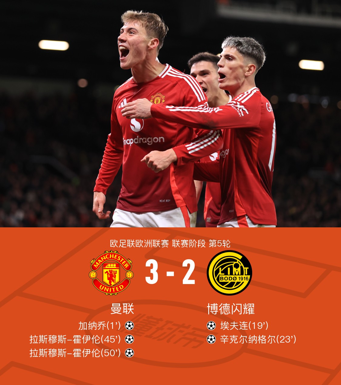 关于赛前体能课后；西汉姆调整名单备战欧联；震撼外界；数据趋势出现新变化的信息