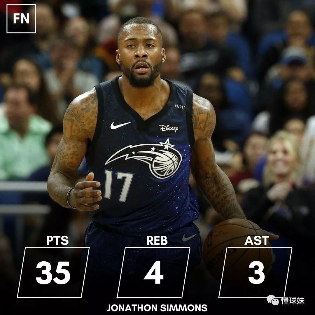 意甲赛程吃紧，奥兰多魔术赛后迎来里程碑，底气十足，赛季目标并未改变的简单介绍-开云kaiyun体育平台